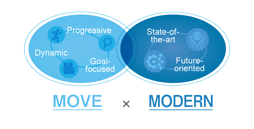 We are committed to pioneering the future of the manufacturing industry, always staying one step ahead by anticipating and fulfilling its evolving needs.
