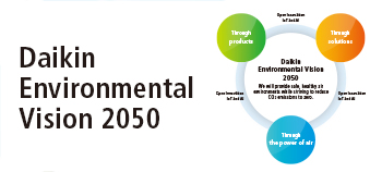 Environmental Vision 2050