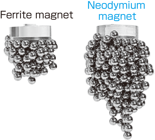 Ferrite magnet Neodymium magnet
