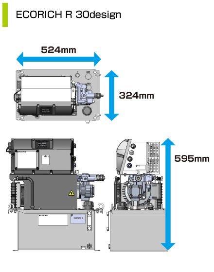 ECORICH 30design