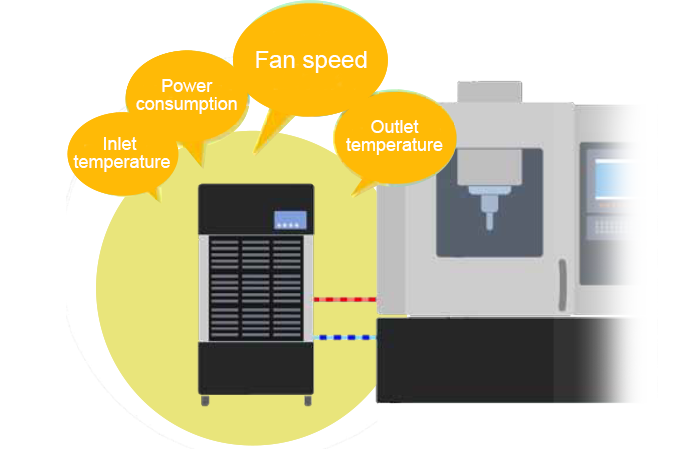 Periodic inspection not required due to constant monitoring 