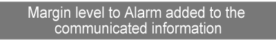 Margin level to Alarm added to the communicated information