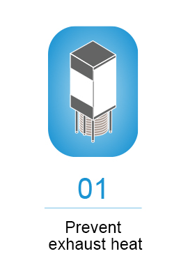 Prevent exhaust heat